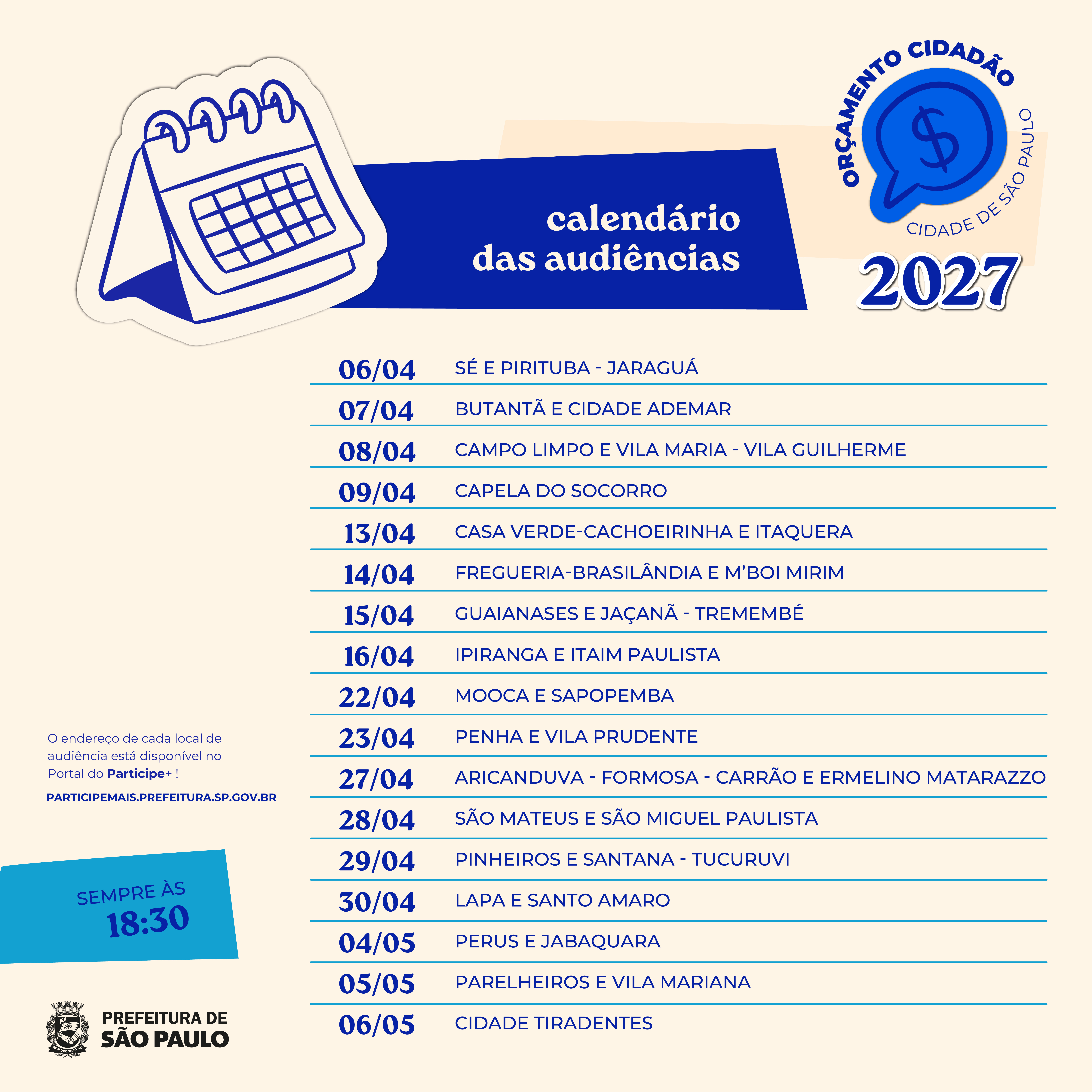 O card informativo sobre o Orçamento Cidadão 2027 da Cidade de São Paulo apresenta o calendário das audiências públicas. Sobre um fundo bege, o título "calendário das audiências" aparece em destaque dentro de um bloco azul escuro. No topo, há ilustrações de um calendário de mesa e o selo do programa com o ano 2027. A lista detalha os encontros que ocorrem sempre às 18:30, começando em abril: dia 06 na Sé e Pirituba/Jaraguá; dia 07 no Butantã e Cidade Ademar; dia 08 no Campo Limpo e Vila Maria/Vila Guilherme; dia 09 na Capela do Socorro; dia 13 na Casa Verde/Cachoeirinha e Itaquera; dia 14 na Freguesia/Brasilândia e M’Boi Mirim; dia 15 em Guaianases e Jaçanã/Tremembé; e dia 16 no Ipiranga e Itaim Paulista. A programação continua no dia 22 na Mooca e Sapopemba; dia 23 na Penha e Vila Prudente; dia 27 em Aricanduva/Formosa/Carrão e Ermelino Matarazzo; dia 28 em São Mateus e São Miguel Paulista; dia 29 em Pinheiros e Santana/Tucuruvi; e dia 30 na Lapa e Santo Amaro. Em maio, as últimas audiências são: dia 04 em Perus e Jabaquara; dia 05 em Parelheiros e Vila Mariana; e dia 06 na Cidade Tiradentes. O rodapé traz o logotipo da Prefeitura de São Paulo e informa que os endereços completos podem ser consultados no site participemais.prefeitura.sp.gov.br.